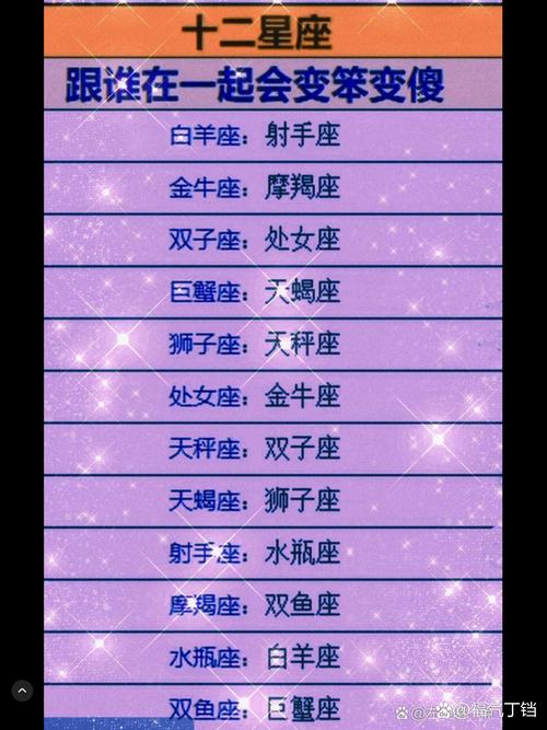 12星座之阴险的白羊座，白羊座阴阳怪气的
