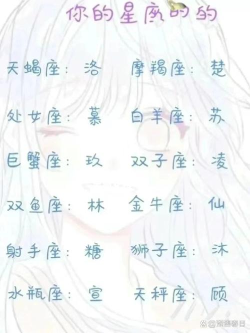 星座专属网名