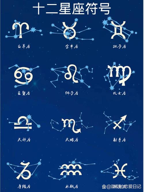星座蛙天蝎座，星座蛙天蝎座暴打狮子座视频