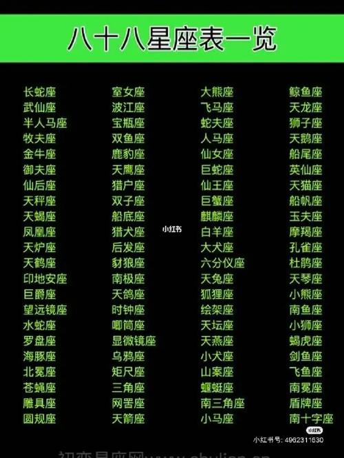 天蝎座爱死了这些星座（天蝎座爱惨了一个人）