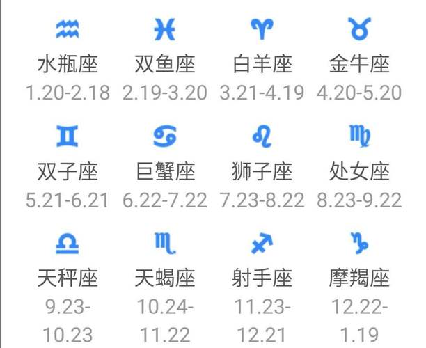 天顶星座怎么查,天顶星座怎么查询啊?