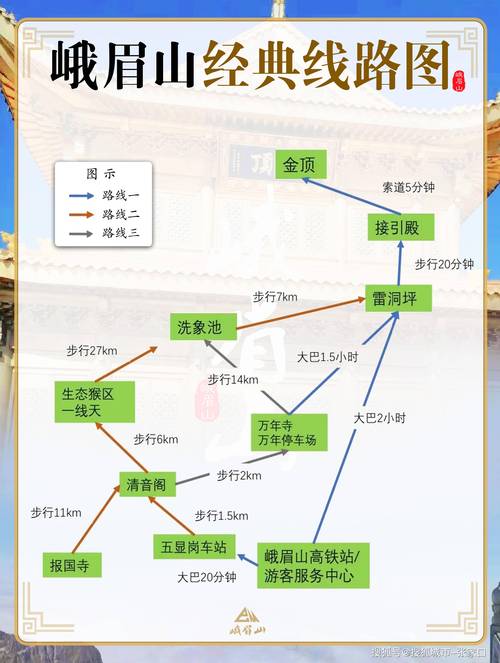 成都-邛崃-南宝山-平乐古镇自驾游~~