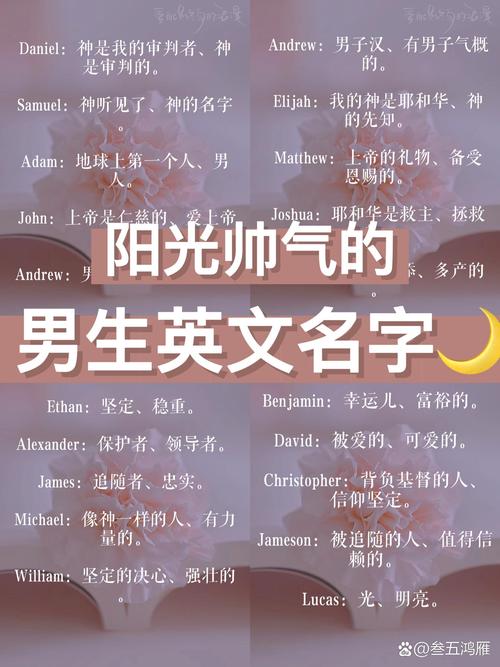12星座女微信女生名