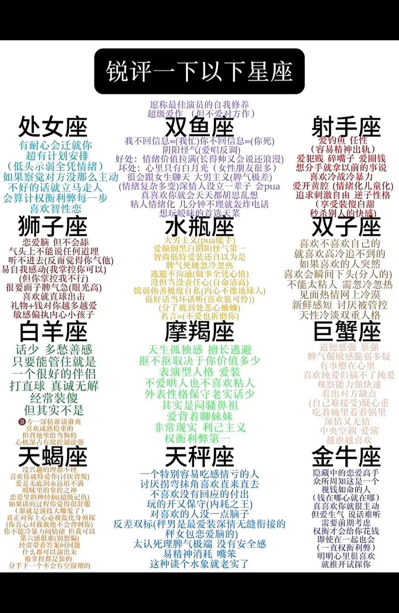 一物降一物,十二星座最爱欺负哪个星座
