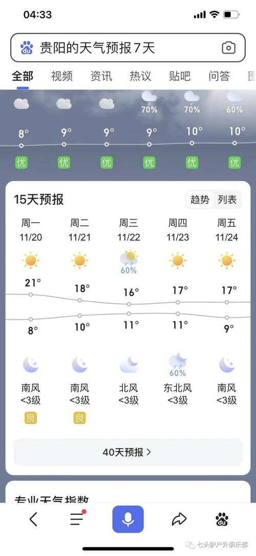 贵州毕节百里杜鹃天气预报