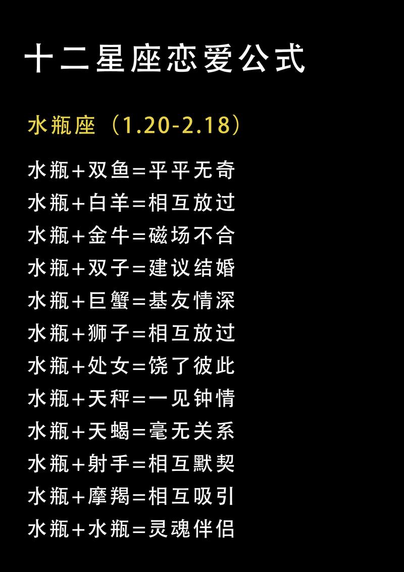 十二星座男女最佳配对表