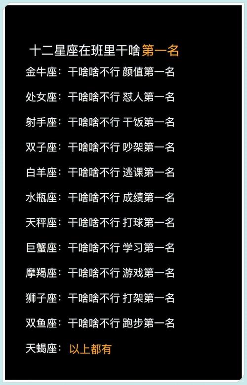 十二星座干什么第一名