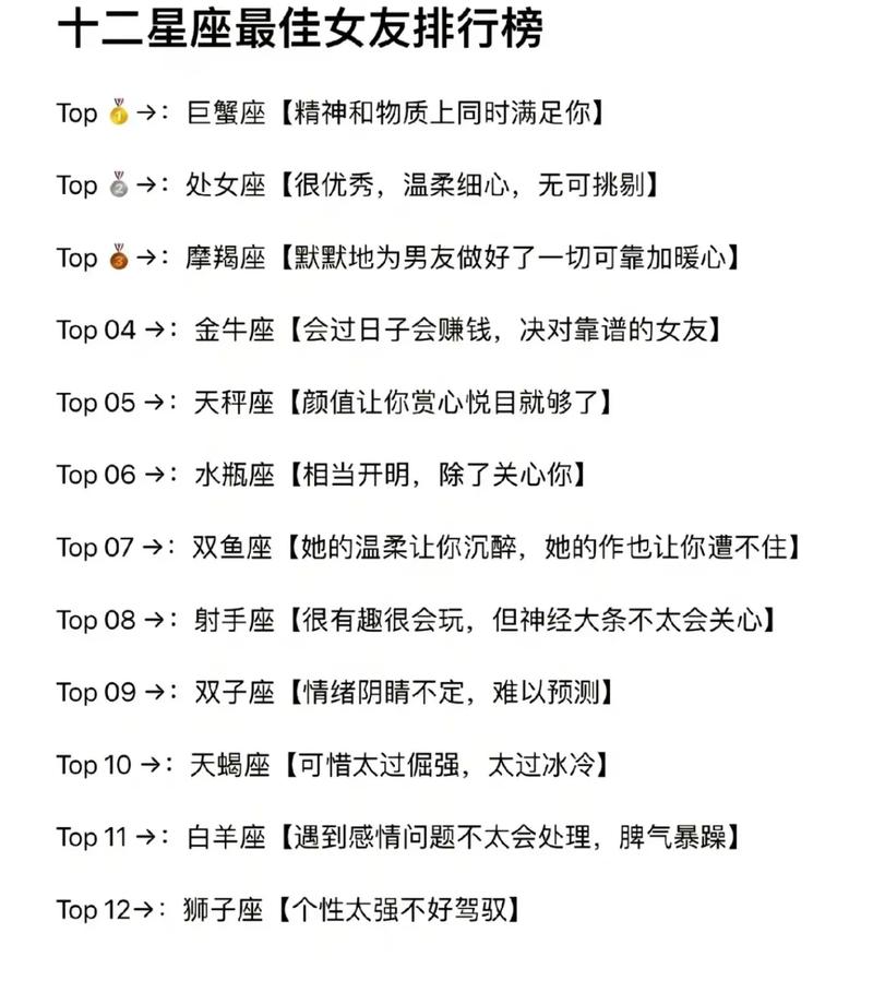 陶白白说双鱼座女,双鱼座的女生命运怎么样