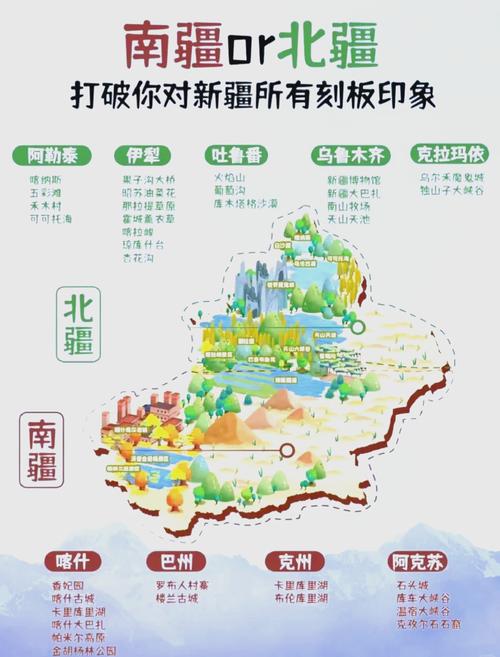乌鲁木齐现在气候怎样?