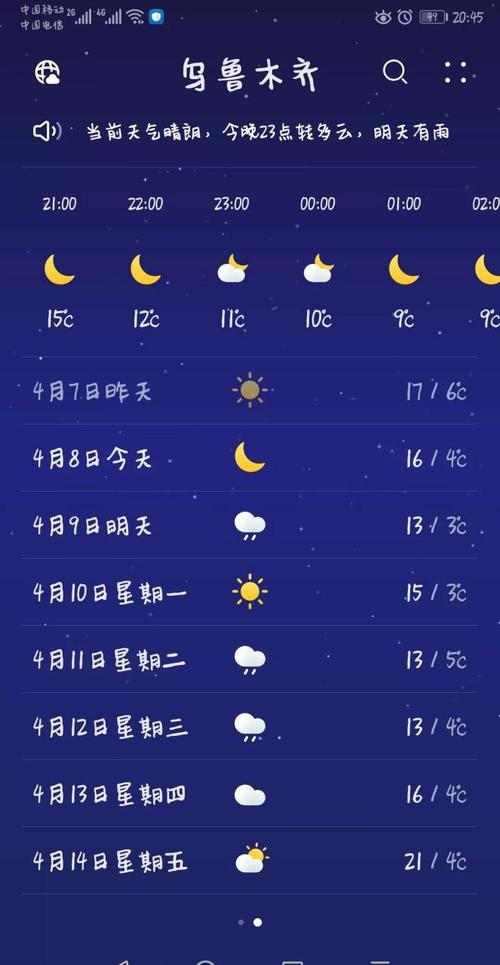 我今晚上要去乌市出差,请问乌市这三天穿什么衣服?