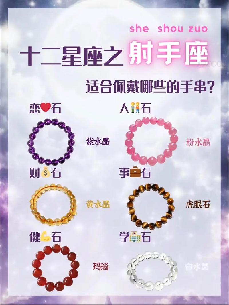 射手座是什么星座