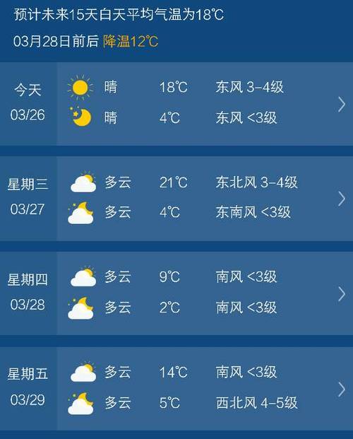 肇庆未来几天天气