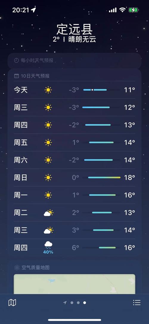 :定远二〖Fourteen〗、小时天气预报