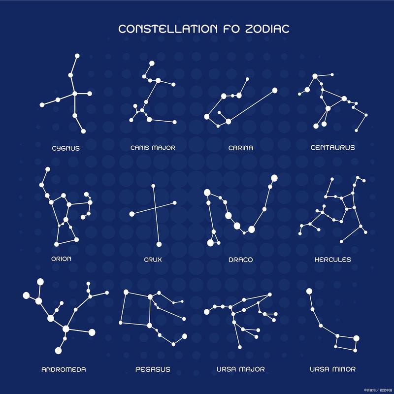 12星座的双子座的资料