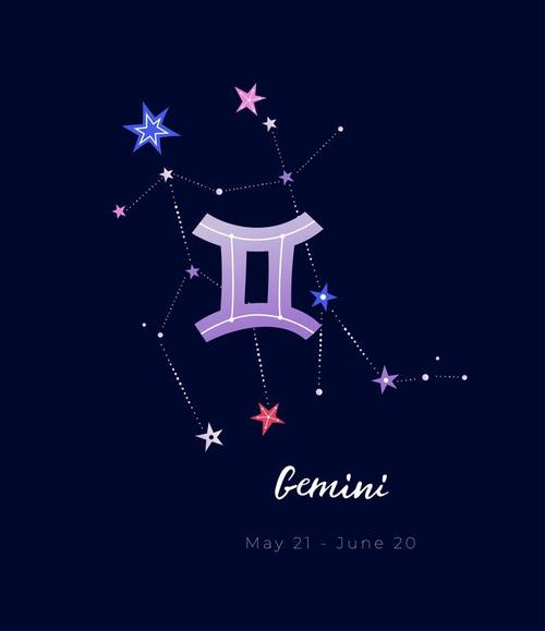 十二星座月份表?