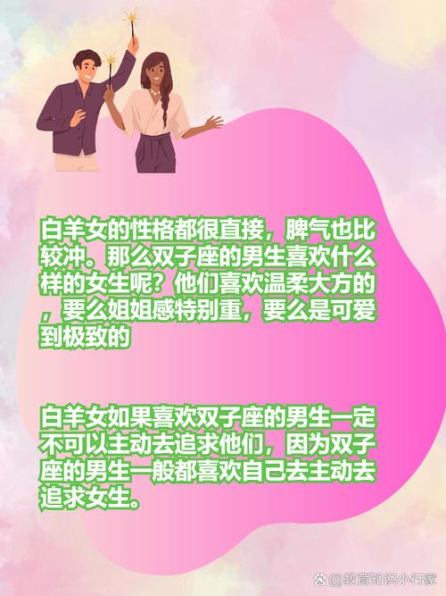 请问有没有双子座男和白羊座女的明星夫妻?