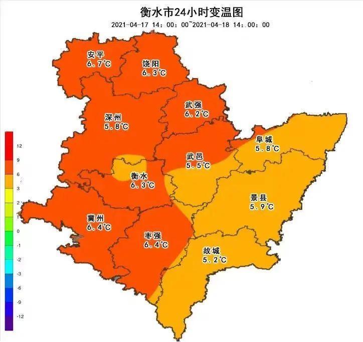 求衡水下一周天气预报