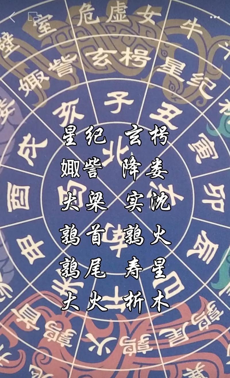 12星座双子座古代画法？十二星座古装简笔画双子座