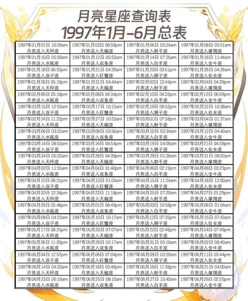 白羊女适合什么星座的男生