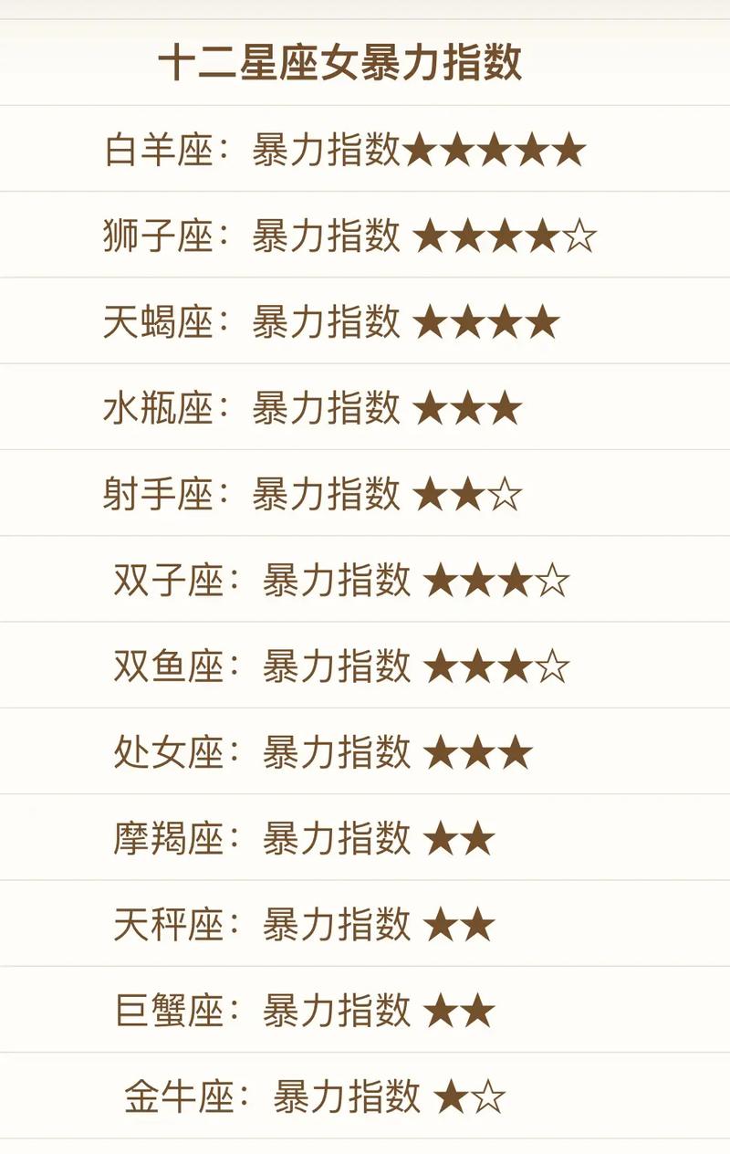 金牛座为什么总是用冷战代替吵架?他们这种冷战是天生的吗?