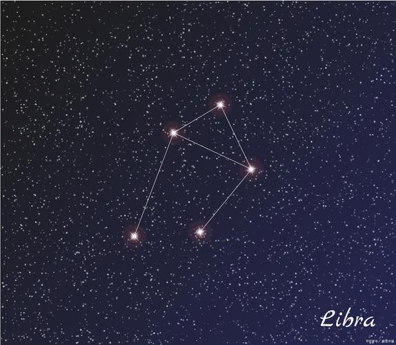 天秤座是什么象星座
