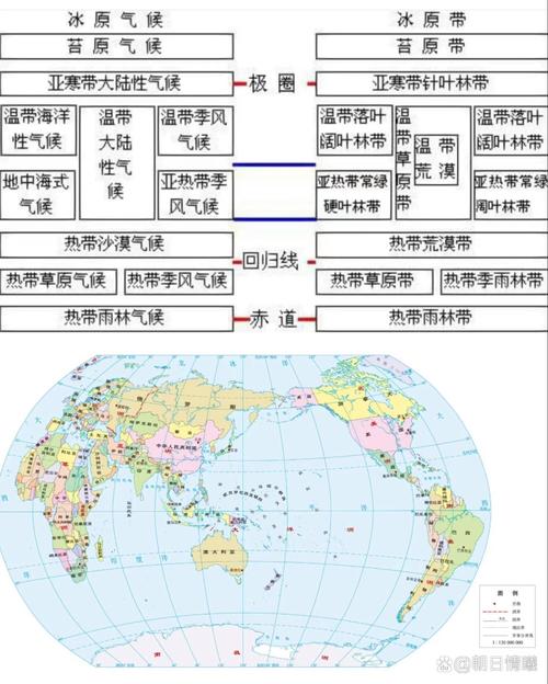 英国的气候特点有哪些?