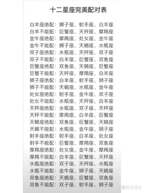 十二星座的生日