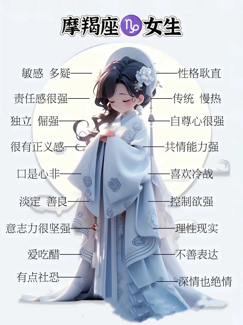 十二星座摩羯座图片大全