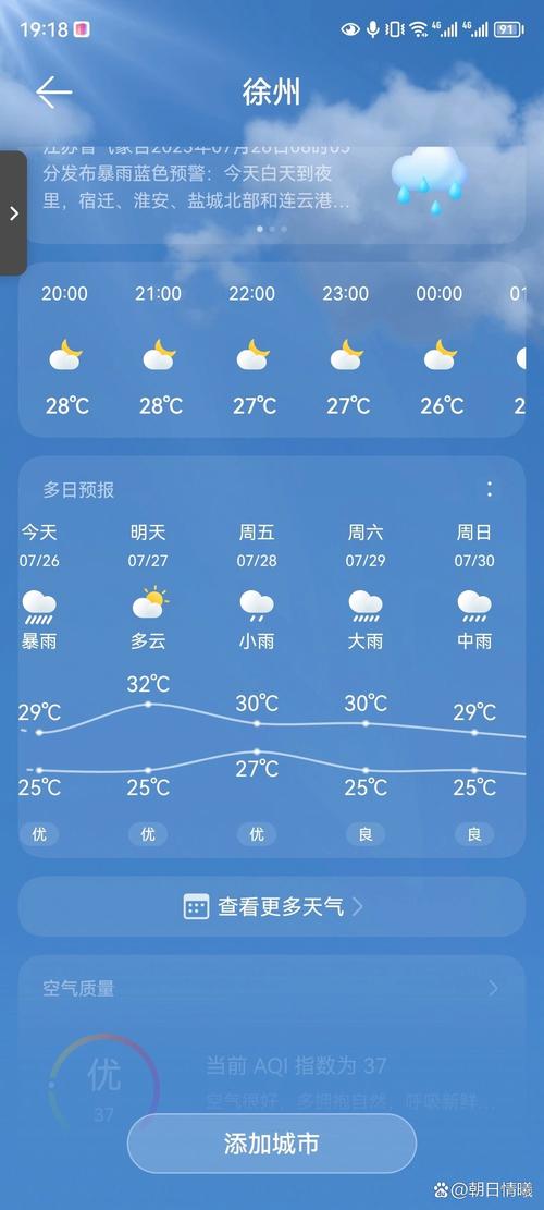 邳州市天气预报