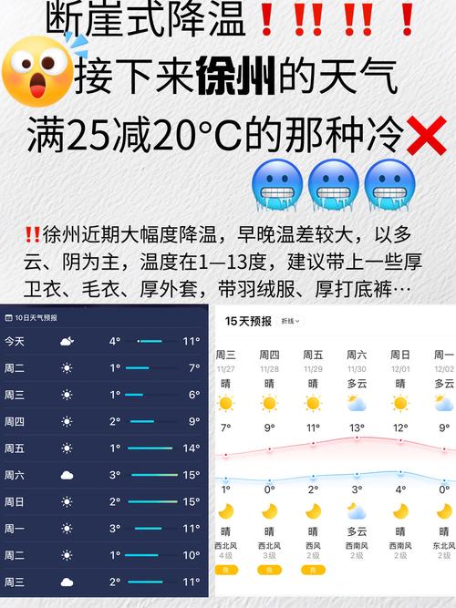 邳州市四十八小时天气顶报