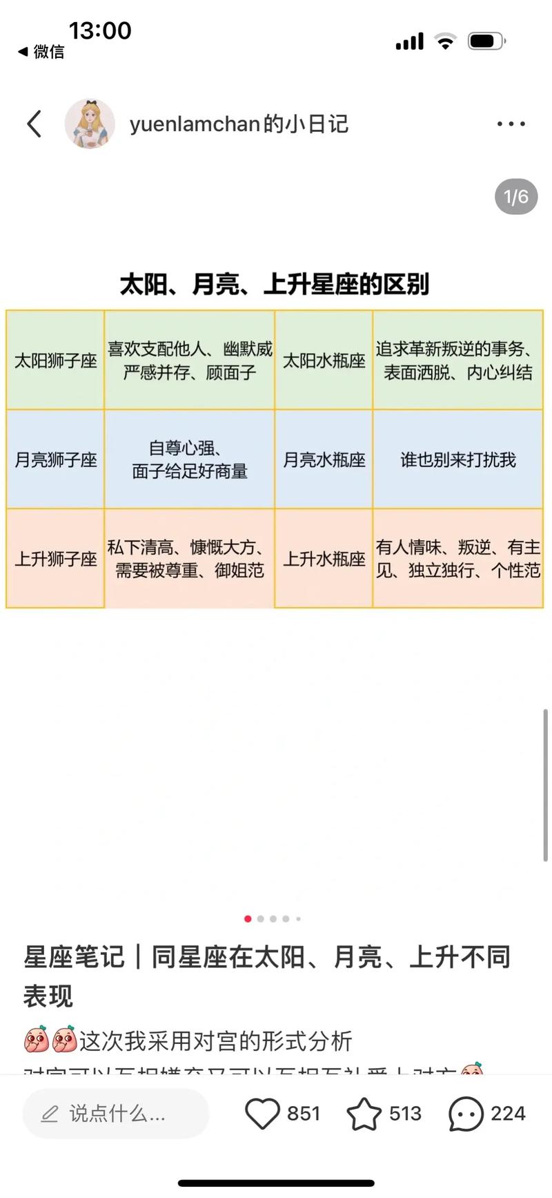 太阳天蝎,上升天秤,星座高手给个详解