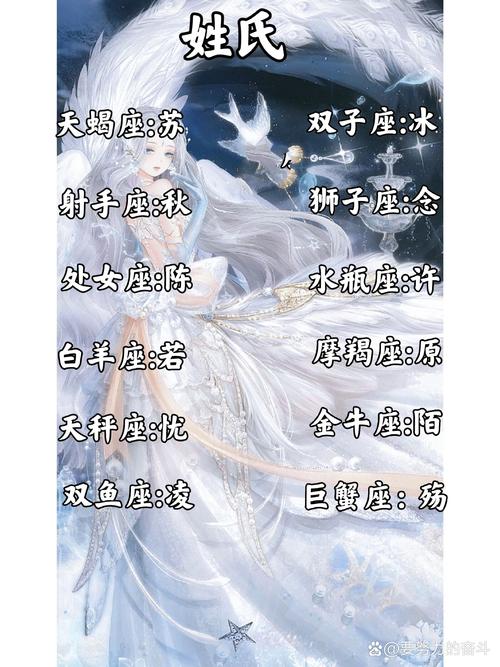 12星座的双子座昵称是 - 双子座专属昵称古风