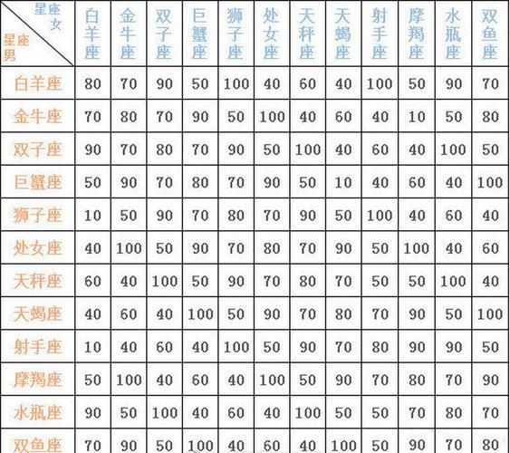 12星座女郎好身材-金牛座