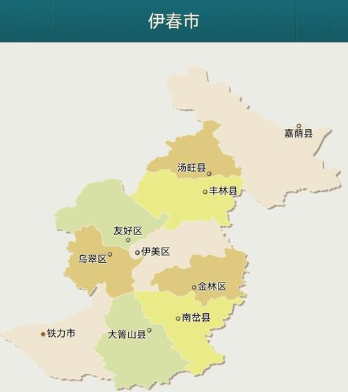 伊春在哈尔滨哪个方向