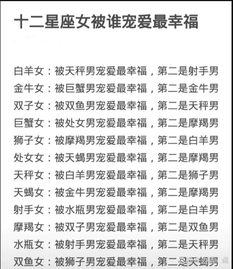 处座男最容易爱上哪个星座女