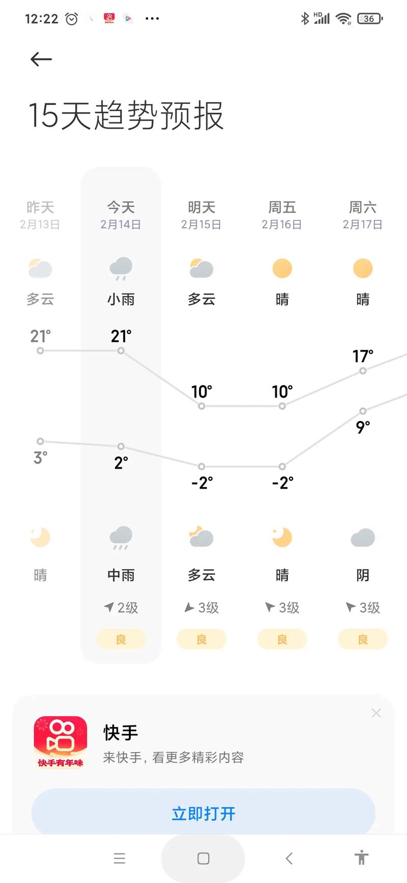 南通市气象局天气预报？南通气象台天气预报电话