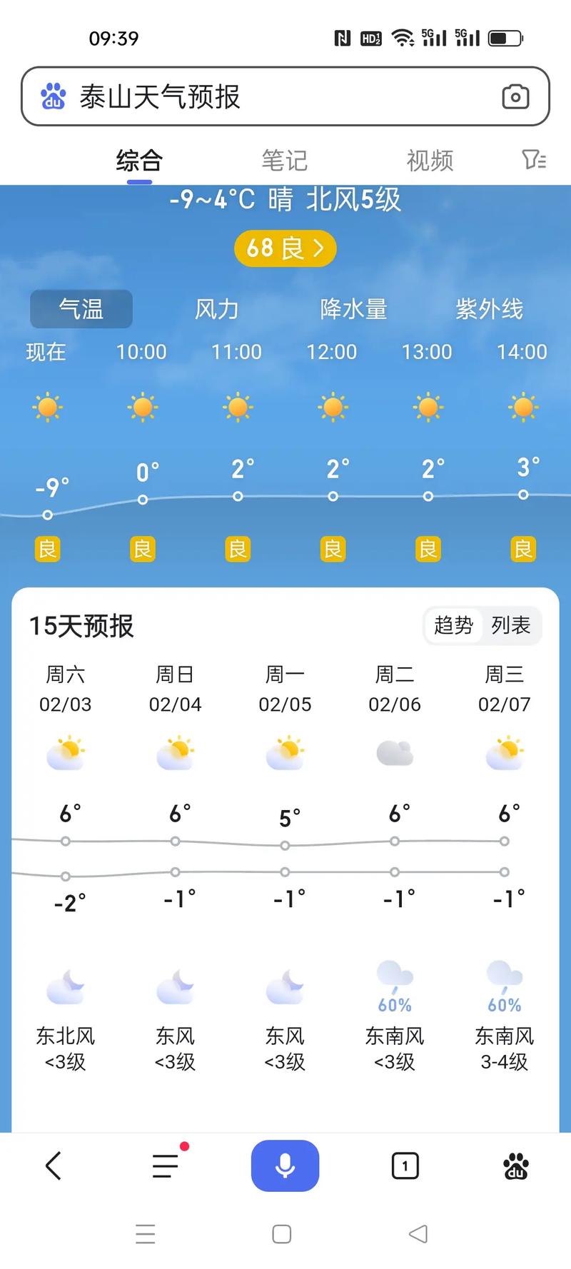 南通市气象局天气预报？南通气象台天气预报电话