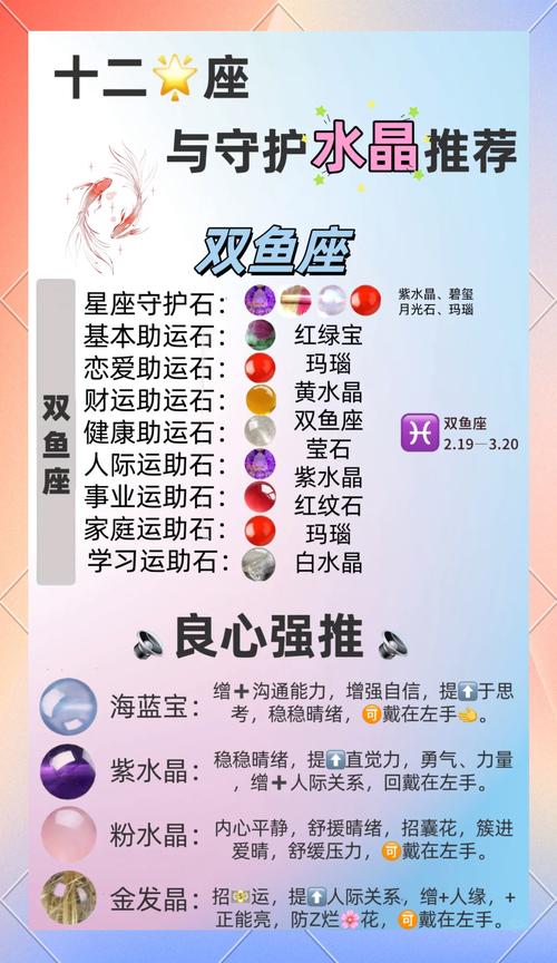 星座介绍——双鱼座