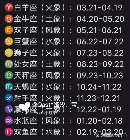 星座表十二星座表天蝎座女（星座天蝎座女性格特点）