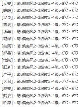 邯郸这个季节的天气怎么样?求具体温度,穿衣。