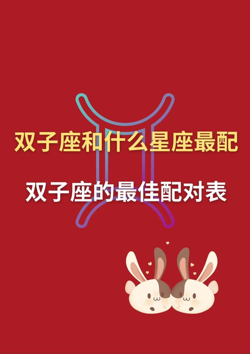 双子座与12星座的爱情配对指数