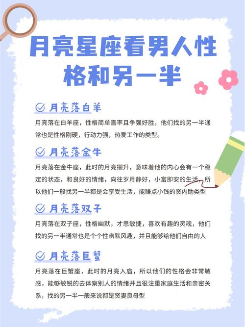 上升摩羯座月亮狮子的人怎么样
