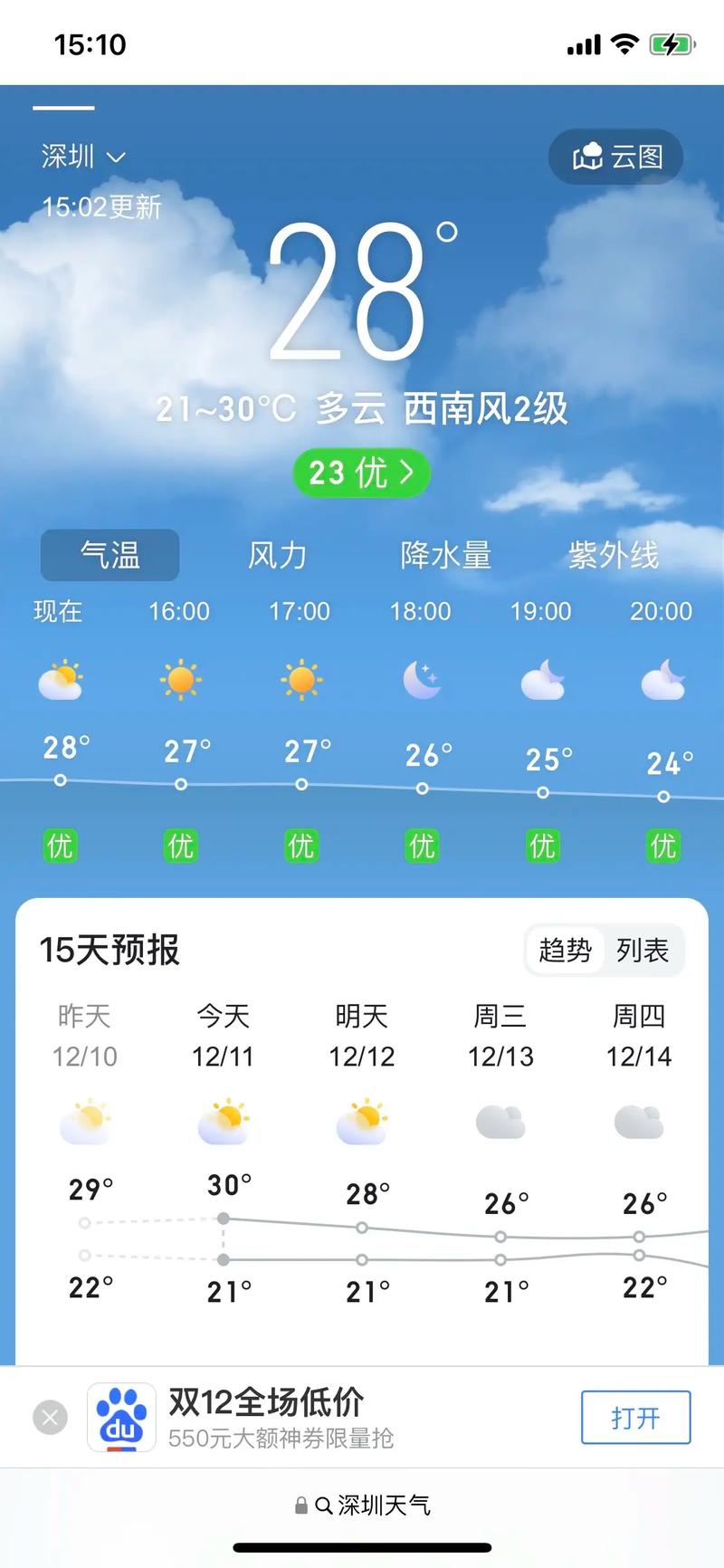 天气预报问题,我需要截图给我看才给好评,我要问的地区是广东省湛江市...