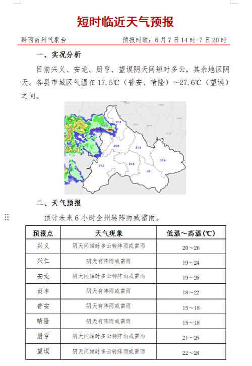 黔西县8月19号到30号天气预报