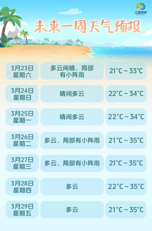 7月27日南通因台风关闭景区最新名单-免费停车点