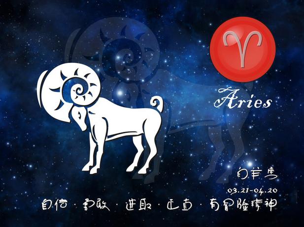 星座代表的妖怪
