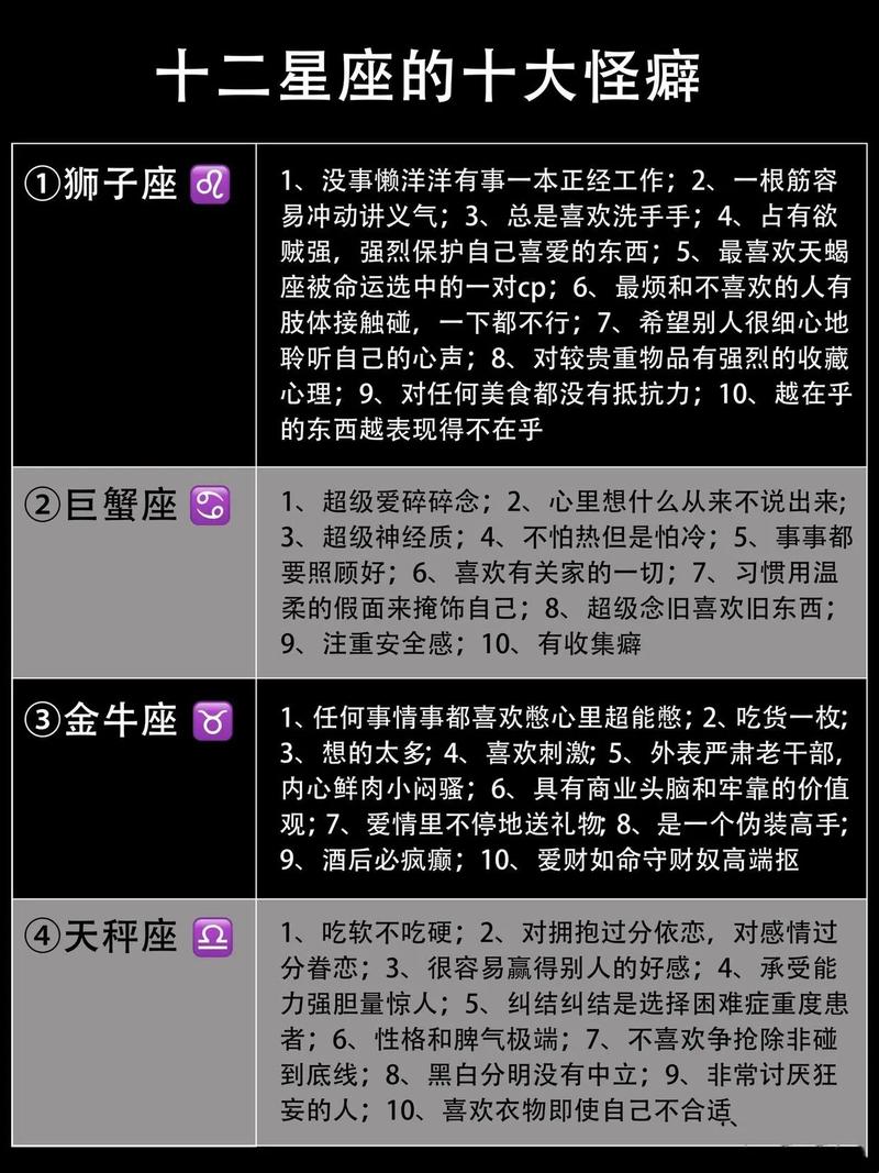 十二星座最怕什么动物图片