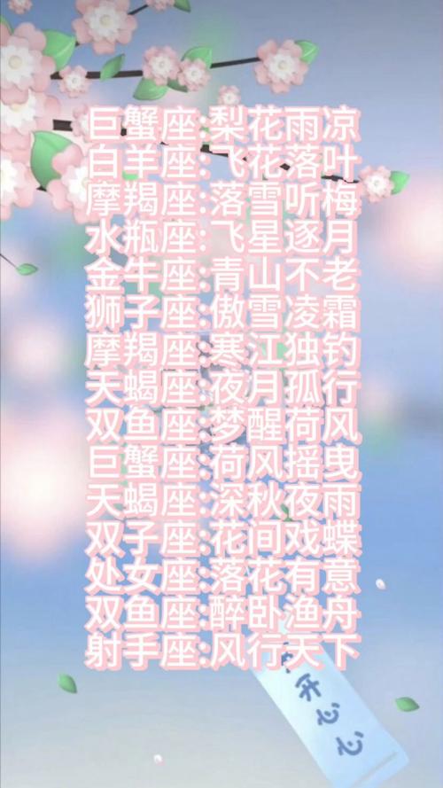 12星座霸气古风名字