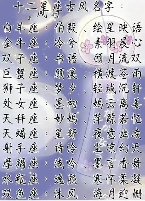 12星座霸气古风名字四个字