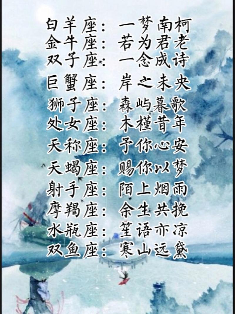 十二星座霸气qq名